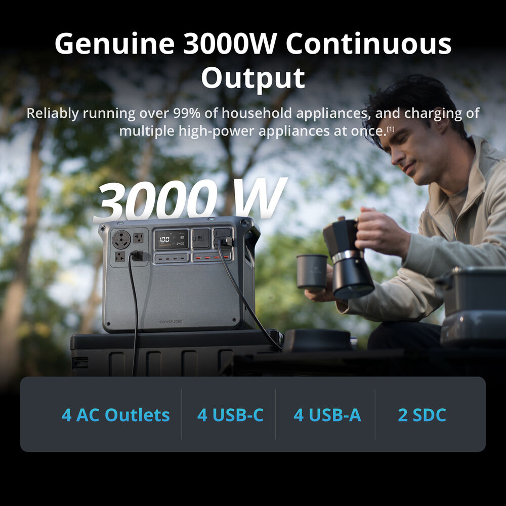 DJI POWER 2000（EU）