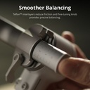 DJI RS 4 Mini