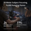 DJI Focus Pro Creator Combo