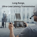 DJI Transmission (High-Bright Monitor Combo)