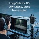 DJI Transmission （Standard Combo）