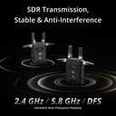 DJI RS 4 Pro Combo Package