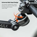 MOVMAX Blade Arm Montaj Kelepçesi