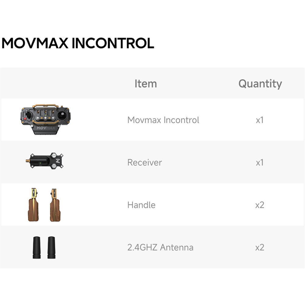 MOVMAX INCONTROL Kontrol Sistemi