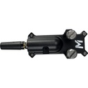 MOVMAX INCONTROL Kontrol Sistemi