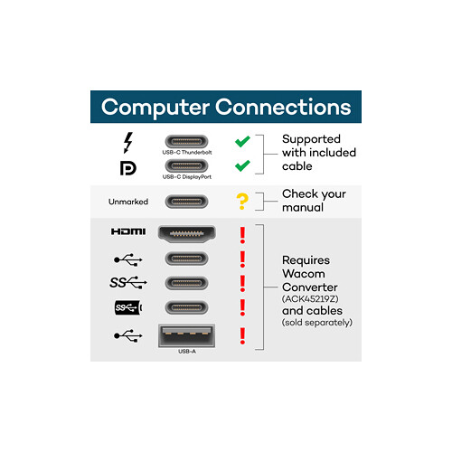 Wacom MOVINK 13 Kalem TOUCH (DTH135K0B)