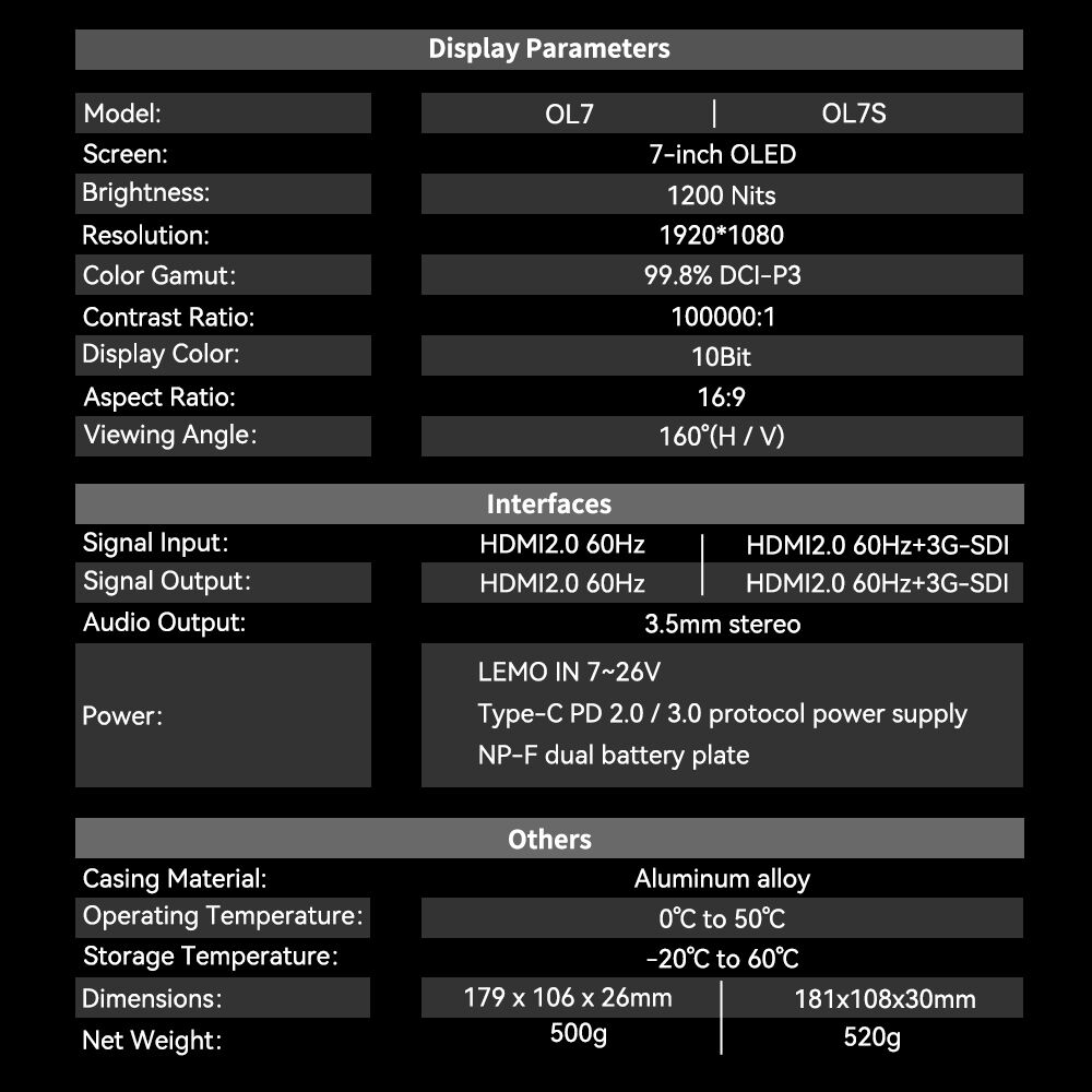 Desview OL7 7" OLED Kamera Üstü Monitör (Dokunmatik, HDMI, Yüksek Parlaklık)