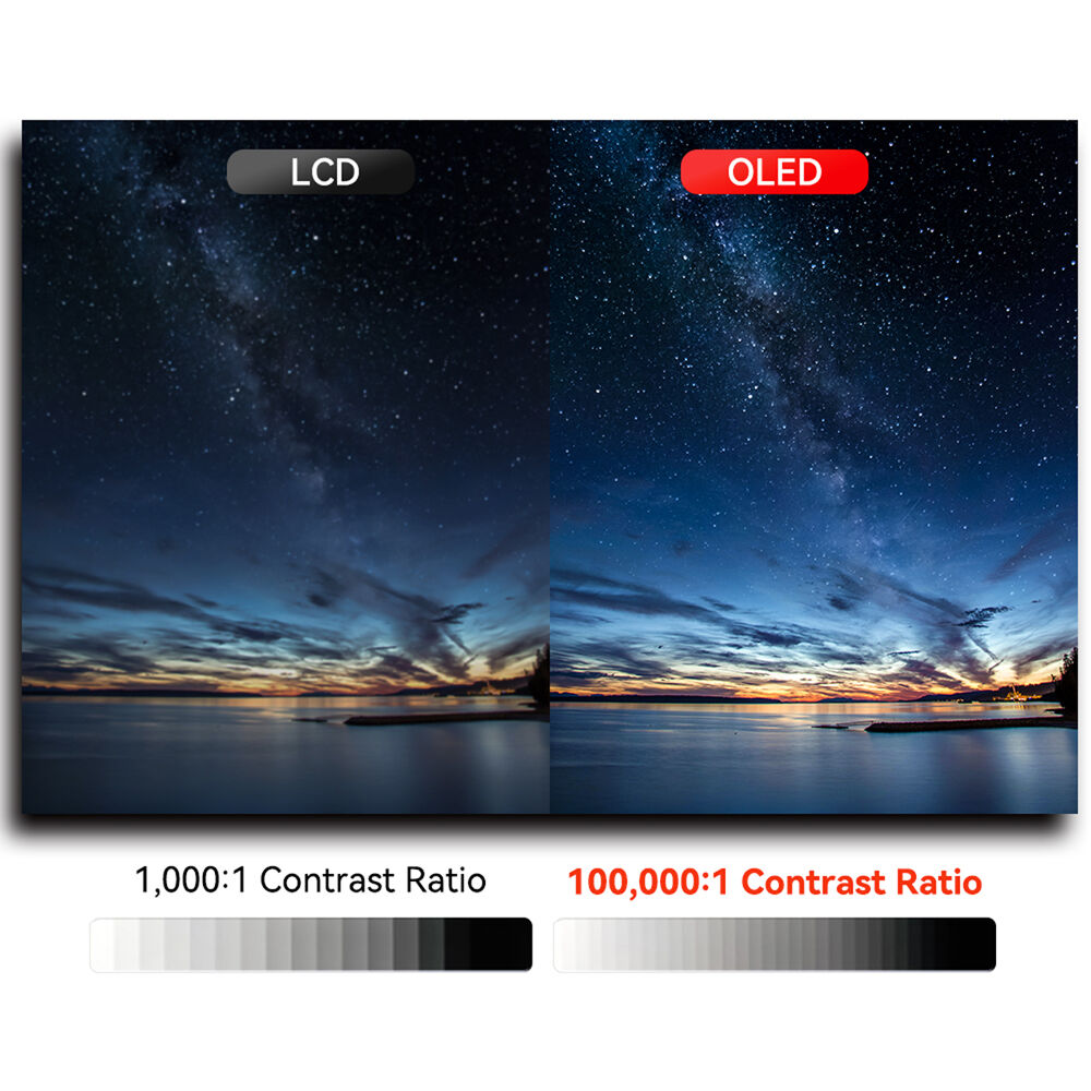 Desview OL7 7" OLED Kamera Üstü Monitör (Dokunmatik, HDMI, Yüksek Parlaklık)