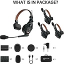 Hollyland Solidcom C1 PRO-4S Profesyonel Kablosuz Intercom Sistemi (4 Kullanıcı)