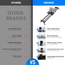 Neewer 120cm Uzaktan Kumandalı & Motorlu Slider (APP)