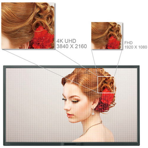 BenQ PD3200U 32 inç, 4K UHD, sRGB ile Tasarımcı Monitörü TEŞHİR
