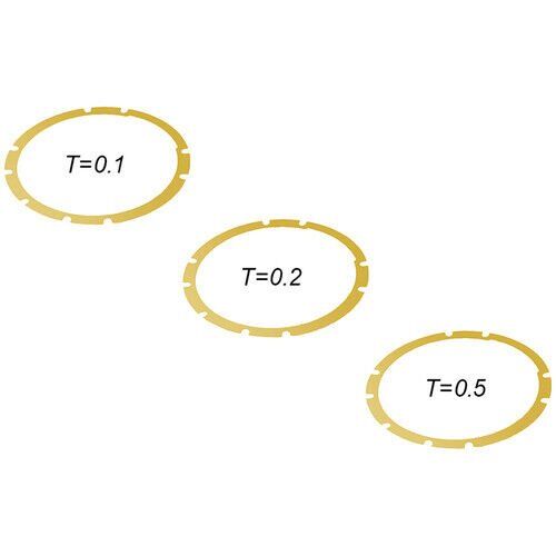 XEEN Lens Mount Değişim Kiti (MFT Mount)