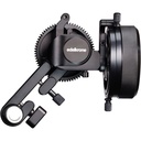 FocusONE v2