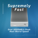 OWC 1TB Express 1M2 USB4 External SSD