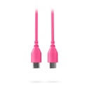 Rode SC22 - Pembe