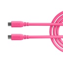 Rode SC27 - Pembe