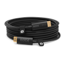 Rode HDMI-10