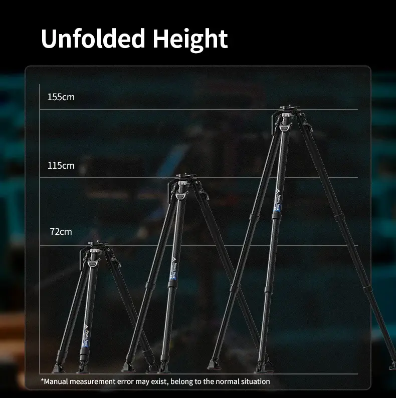 YC Onion Pineta & CB7 Cedar Fluid Head Karbon Fiber Tripod Kit