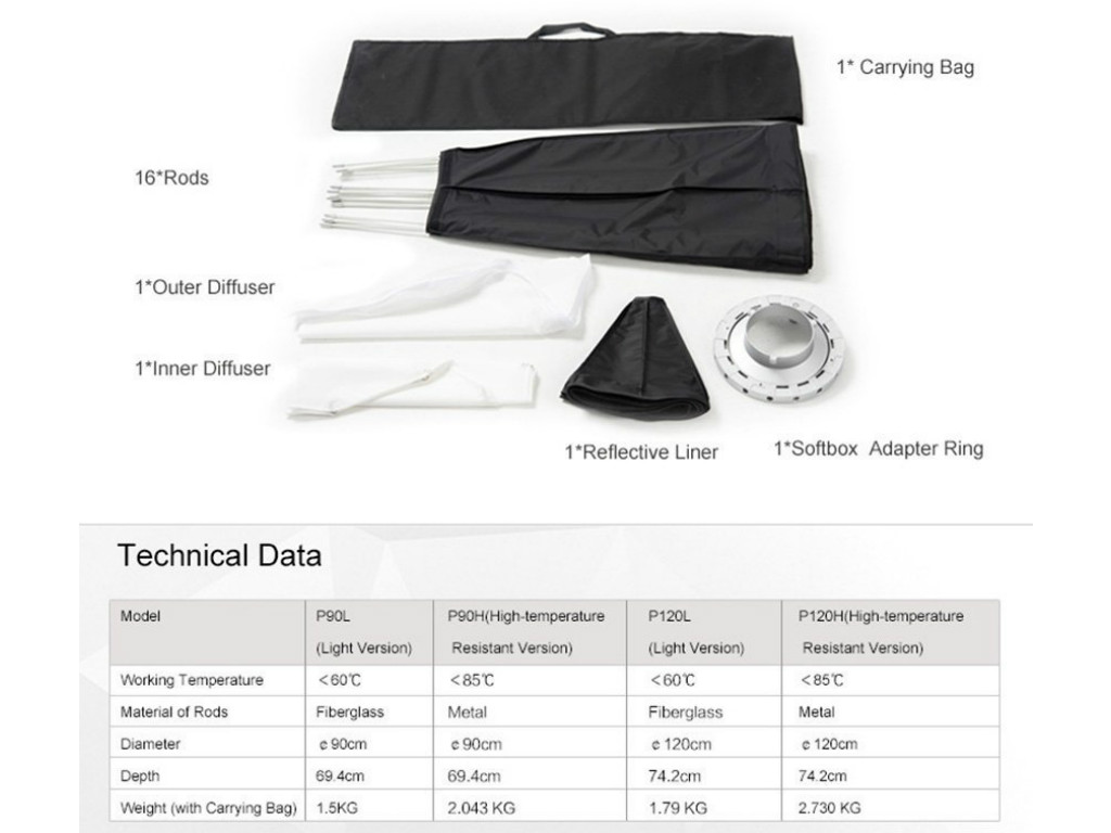 P120H 120cm Bowens Parabolik Softbox (Metal Çubuk)