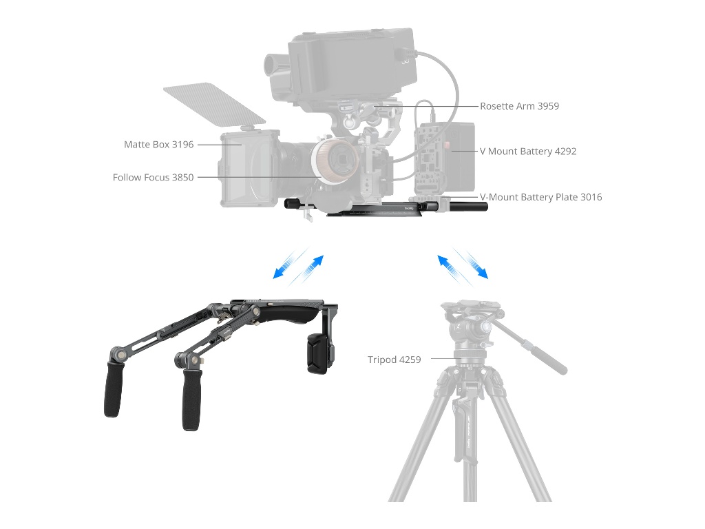 4181 Shoulder Rig Omuz Kiti
