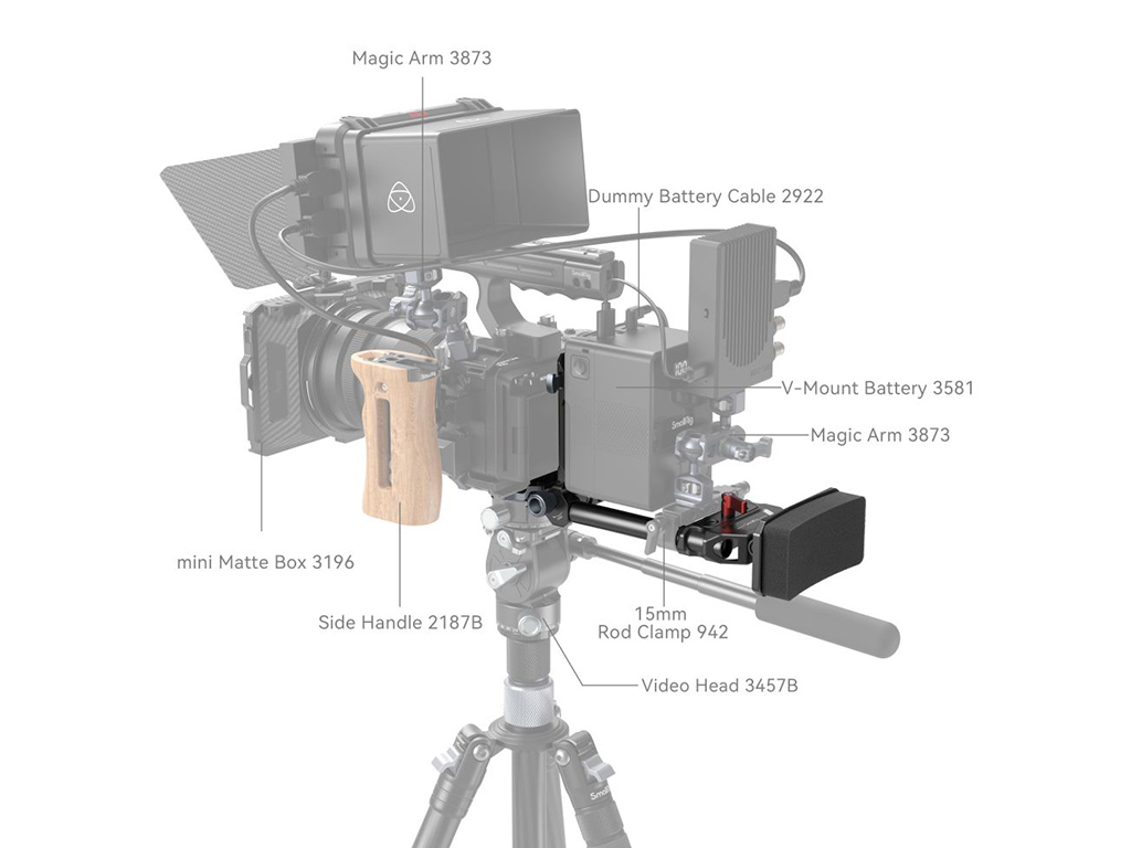 4063 Kompakt V-Mount Plaka Sistemi
