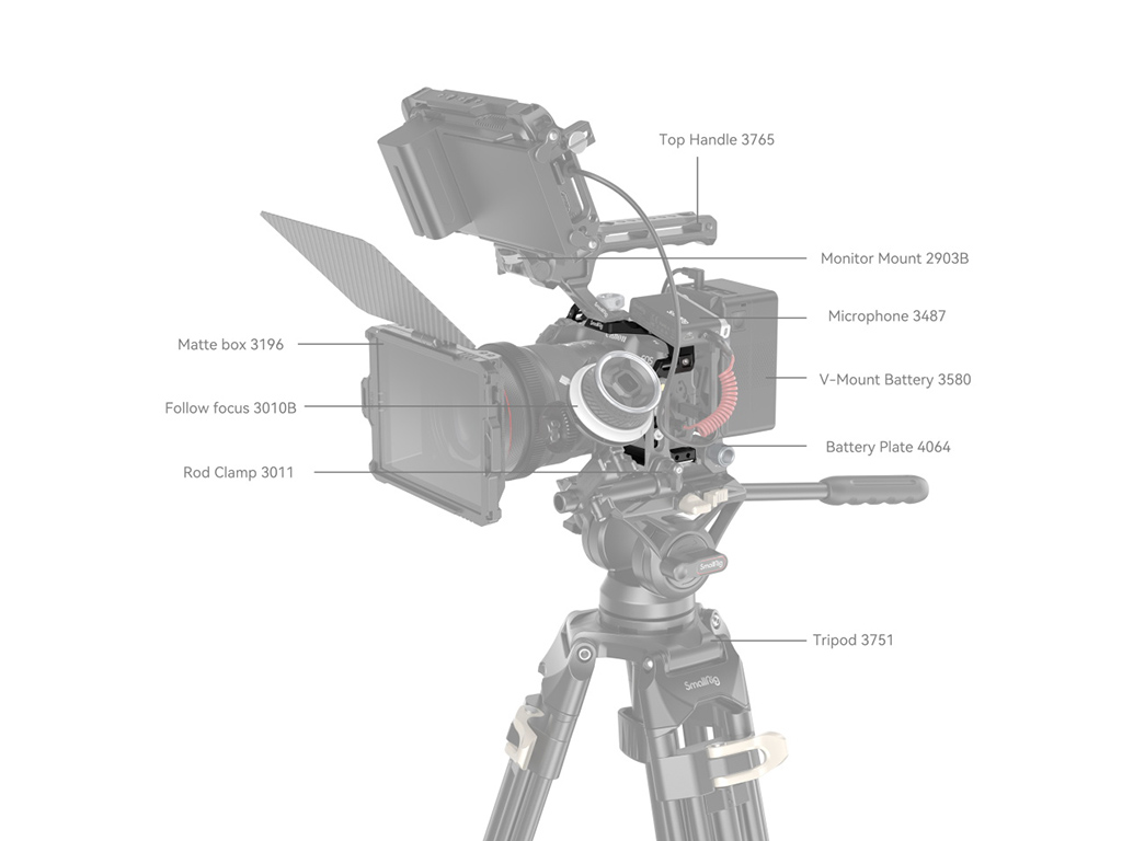 4212 Canon EOS R8 Uyumlu Kafes