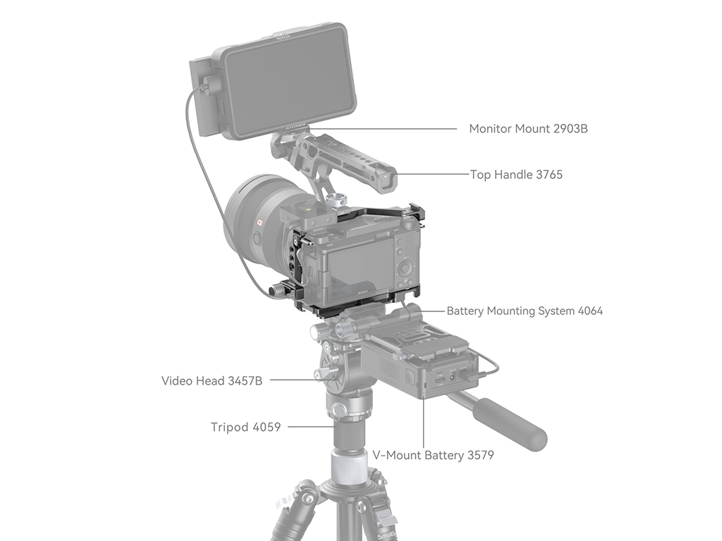4257 Sony ZV-E1 Uyumlu Kafes