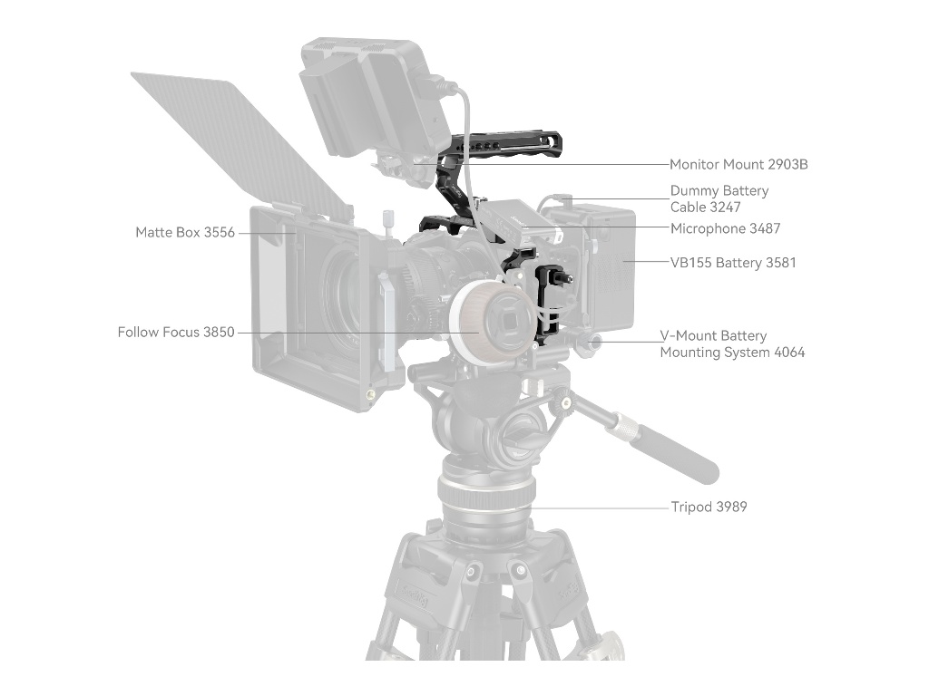SmallRig 4520 Nikon Z6 III Uyumlu Kafes Kiti