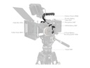 SmallRig 4520 Nikon Z6 III Uyumlu Kafes Kiti