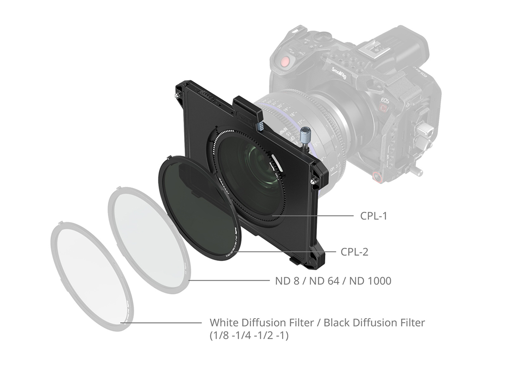 5011 Filtreli Matte Box Kiti