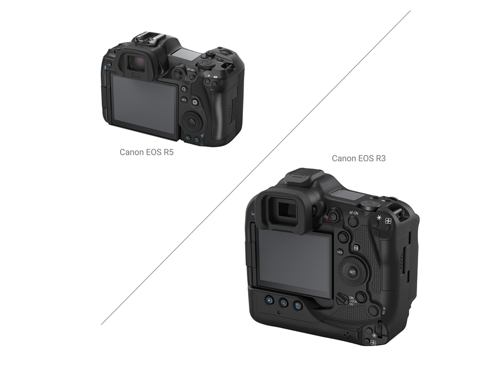 3674 Canon R3/R5 için Ekran Koruyucu Seti