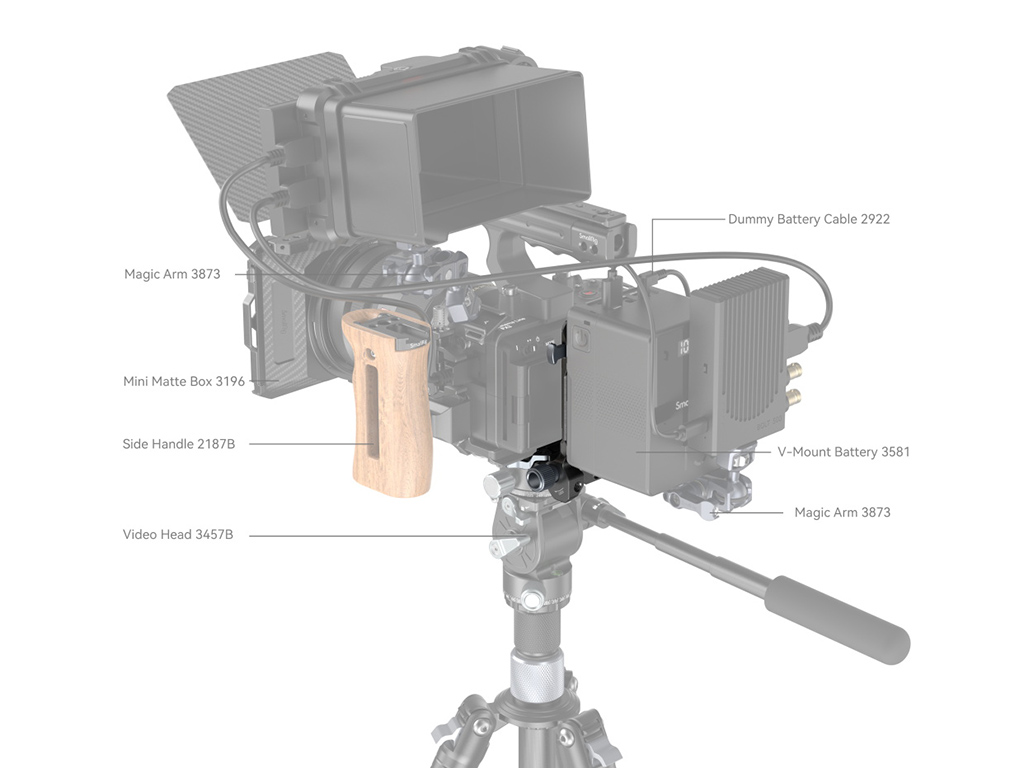 4064 Kompakt V-Mount Plaka Sistemi