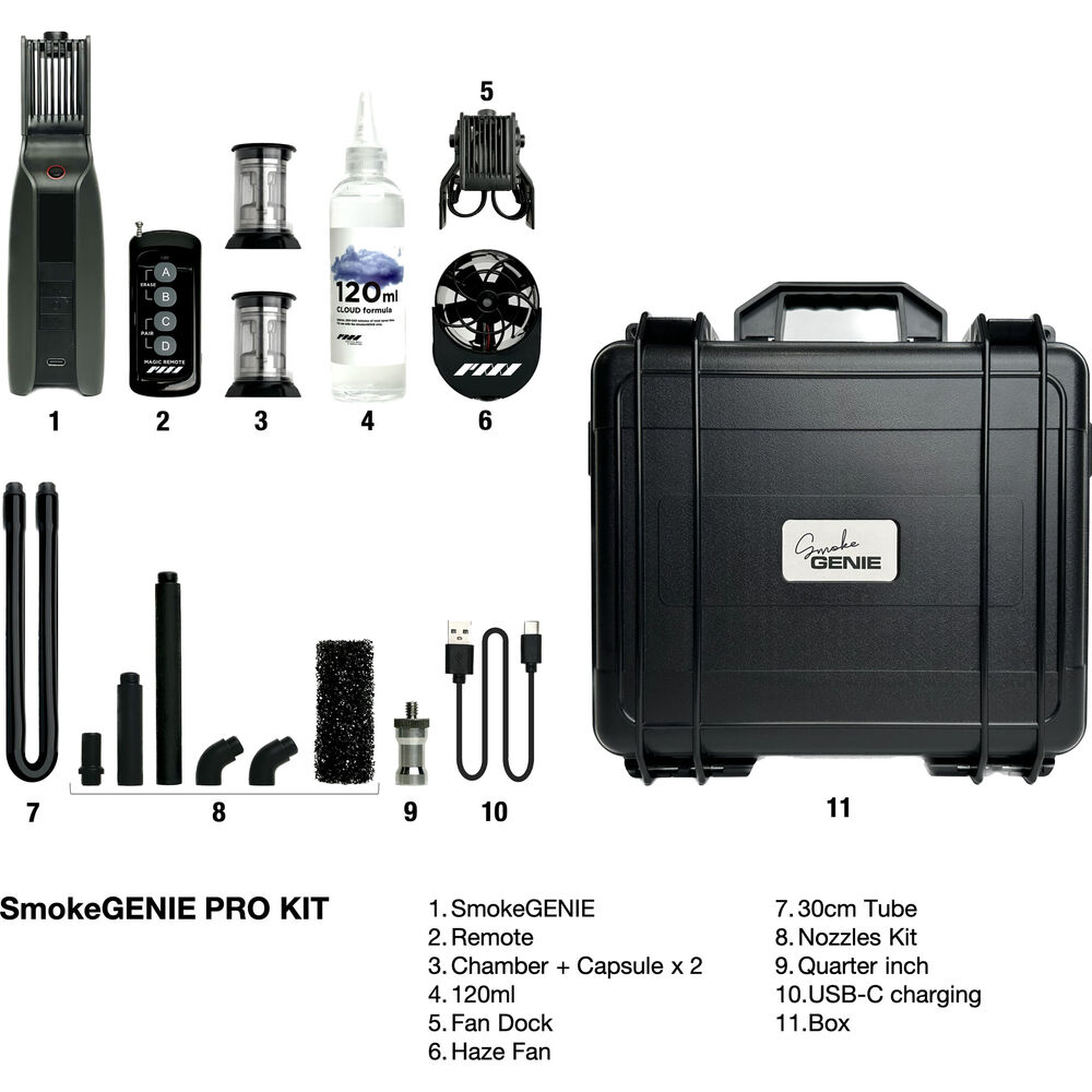 PMI SmokeGENIE Profesyonel Kit