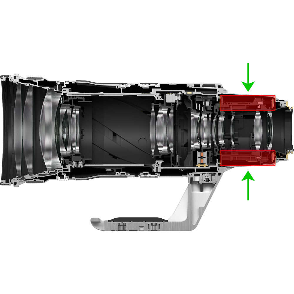 Canon RF 100-300mm F2.8 L IS USM Lens