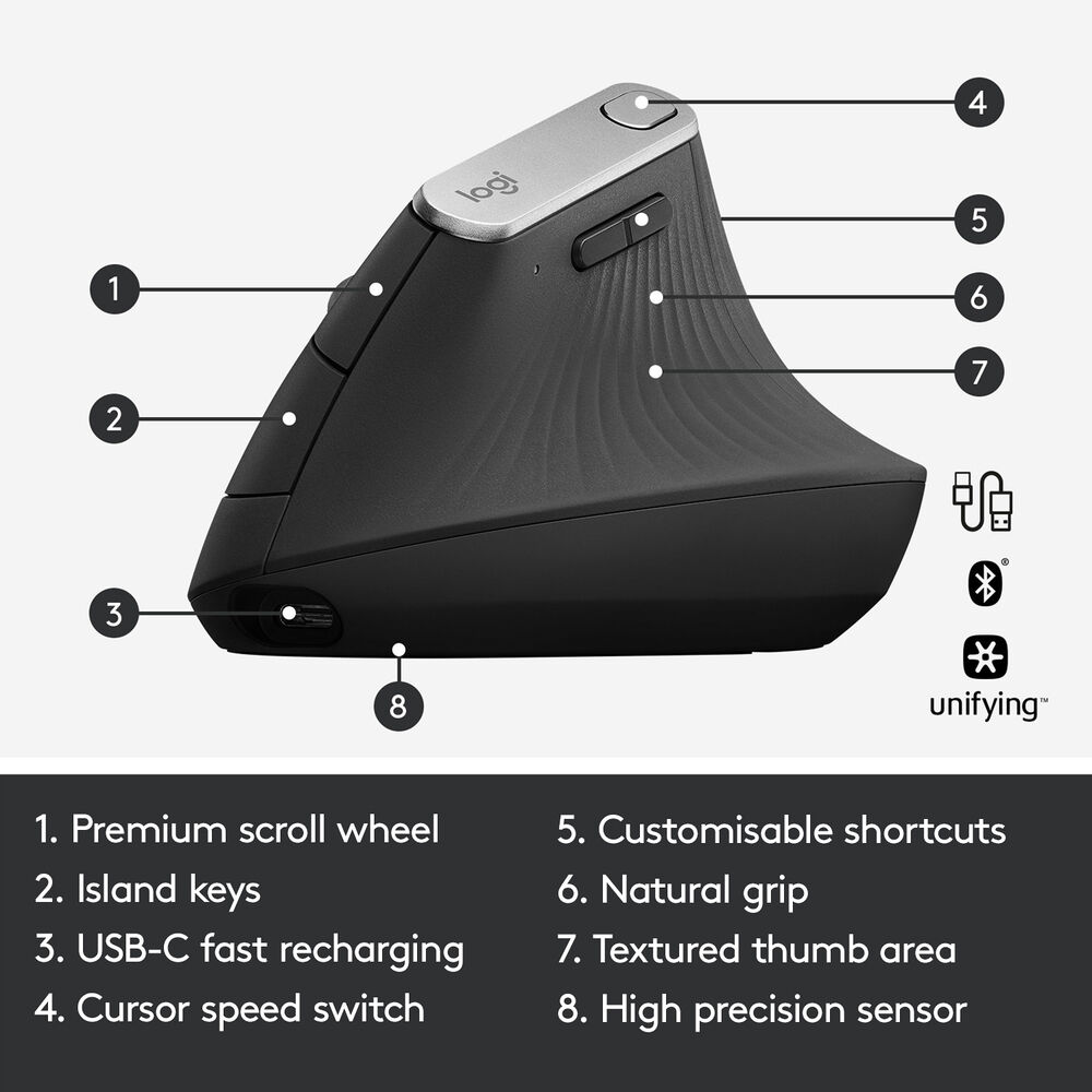 Logitech MX Vertical Gelişmiş Ergonomik Mouse (Siyah)