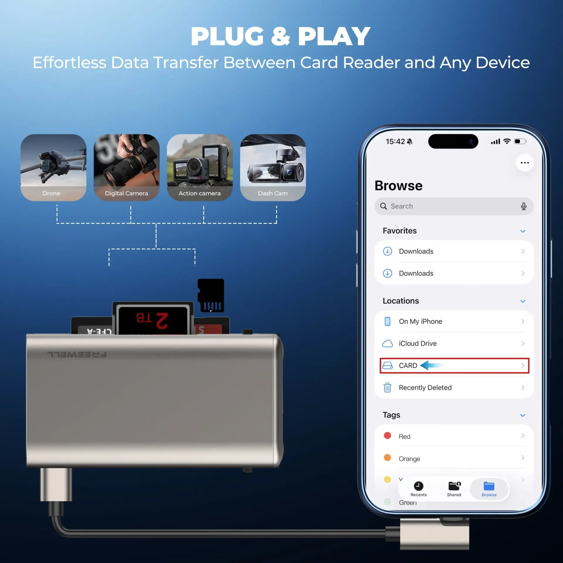 Freewell Pro Card Reader Plus