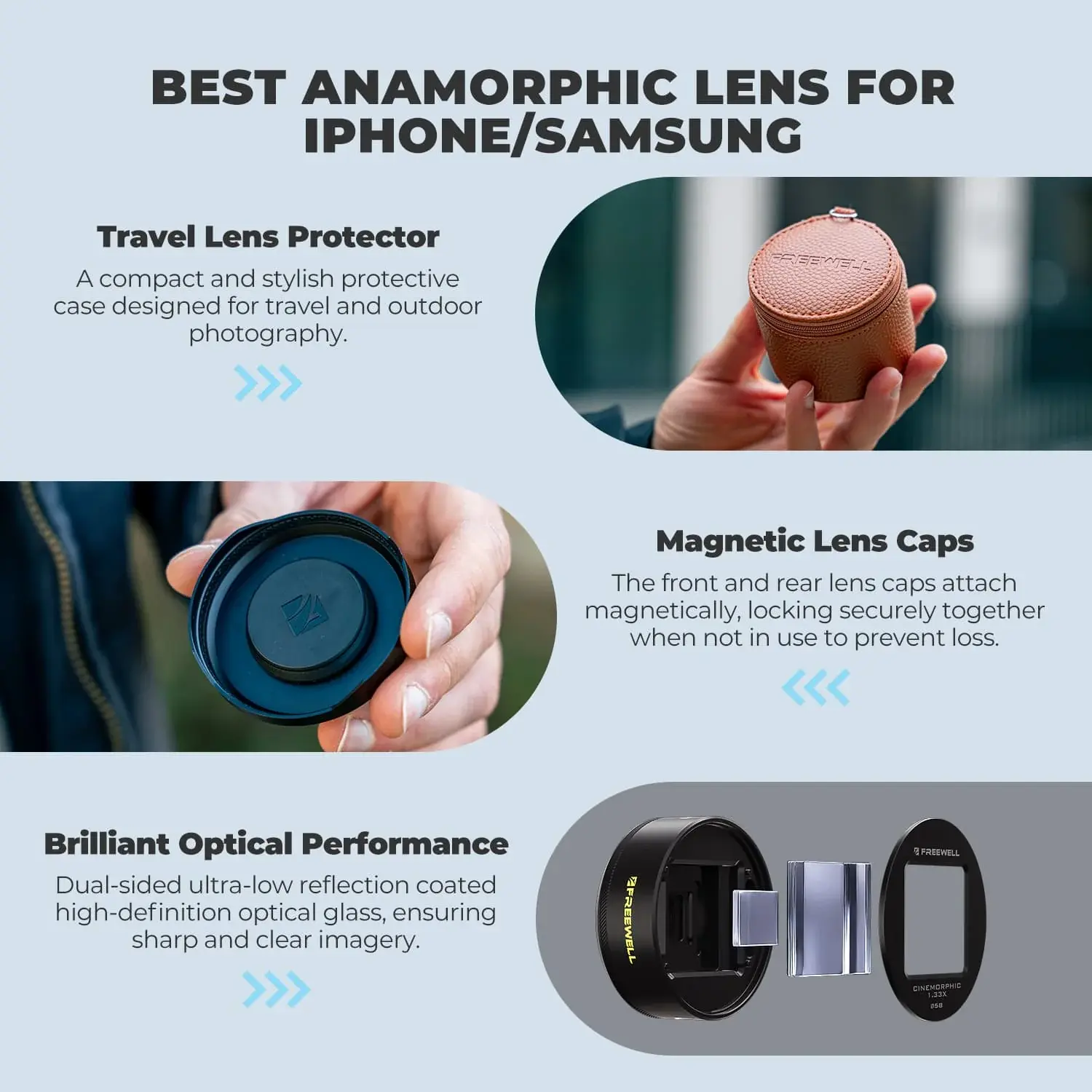 Freewell 1.33x Anamorphic Lens for Freewell Smartphone with 17mm Mount (Gold Flare)