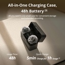 DJI Mic Mini  (2TX +1 RX + Chargıng Case)