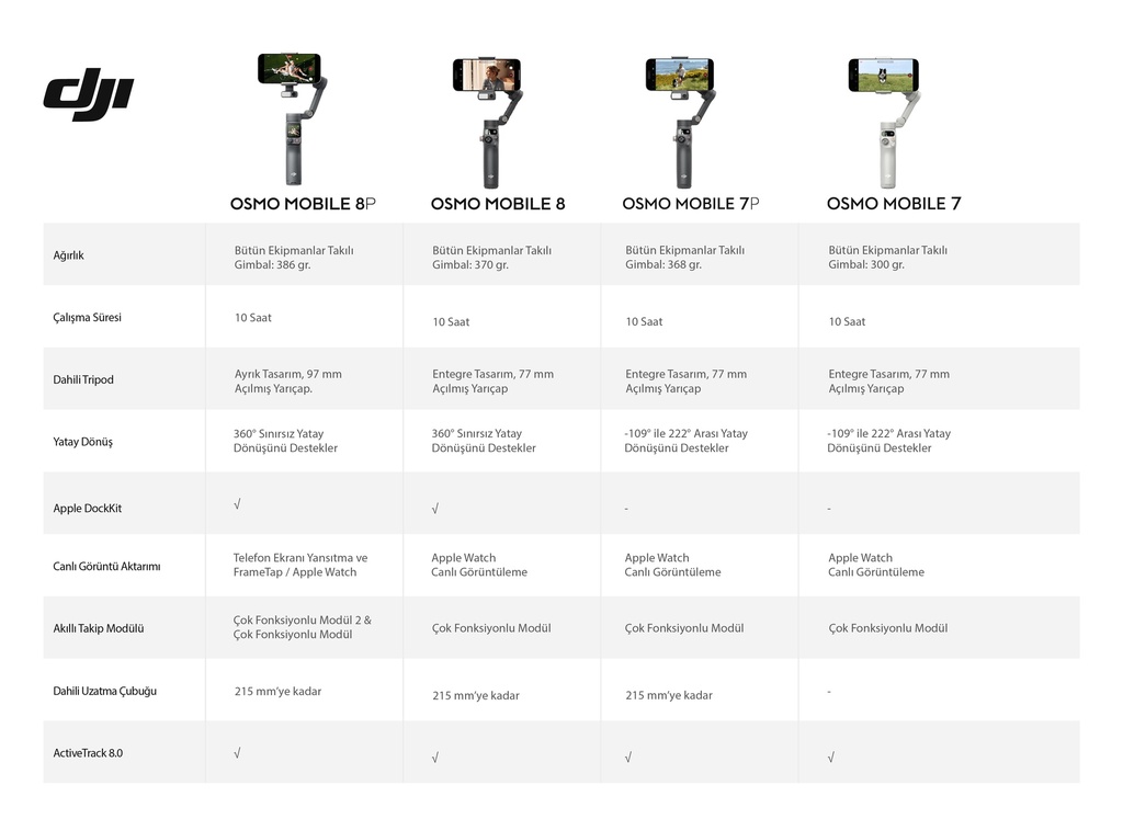 DJI OSMO MOBILE 8P STANDART COMBO