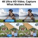 DJI Neo
