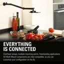 Elgato Wall Mount