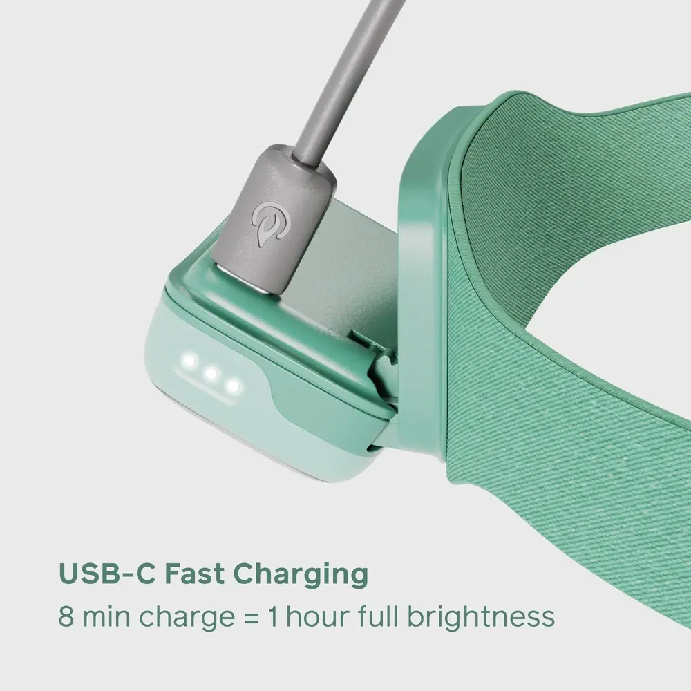 BioLite Range 400 USB-C Şarjlı Kafa Lambası - Mist Green