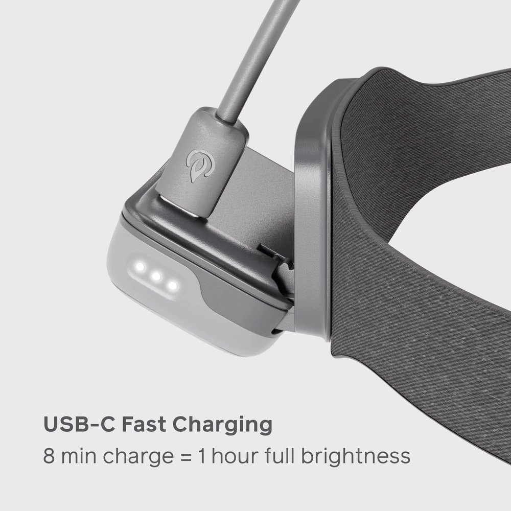 BioLite Range 400 USB-C Şarjlı Kafa Lambası - Midnight Gray