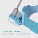 BioLite Range 500 USB-C Şarjlı Kafa Lambası - Slate Blue