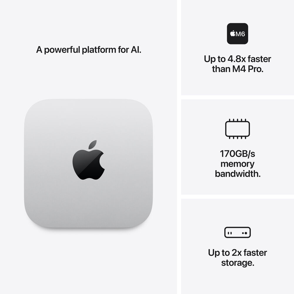 Apple Mac mini M6 12CPU 12GPU 16GB 256GB MHQK4TU/A