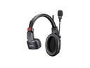 Godox Skytalk Air 5S Kablosuz Duplex Intercom Sistemi (5 Kullanıcı)