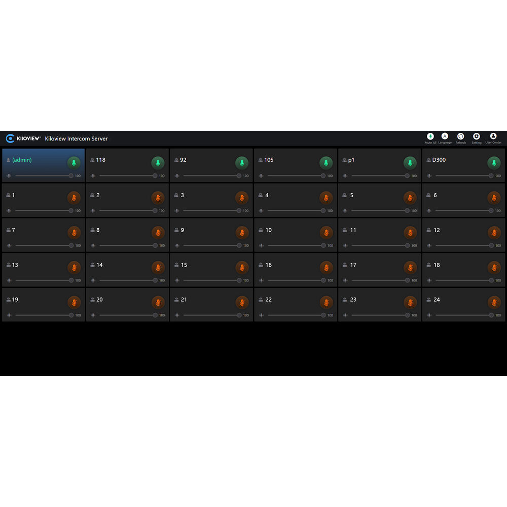 Kiloview Intercom Server Basic