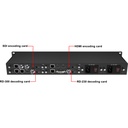 Kiloview RU01 1RU-4CH Redundant Power Rackmount Frame