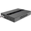 Kiloview D260 NDI|HX/SRT/RTSP/RTMP/HLS to SDI/HDMI/DVI Decoder