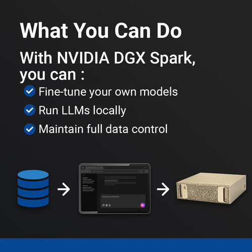 PNY NVIDIA DGX Spark Masaüstü AI Yapay Zekâ İş İstasyonu /